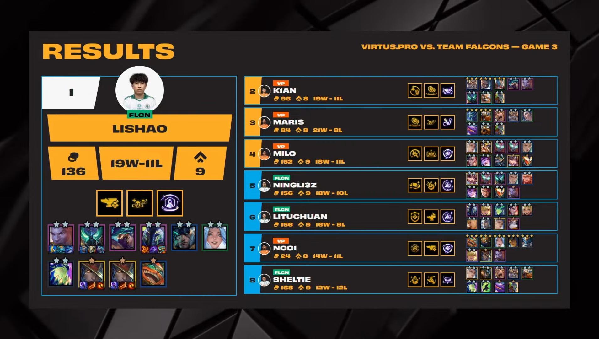 https, MOUZ, 各自对手进