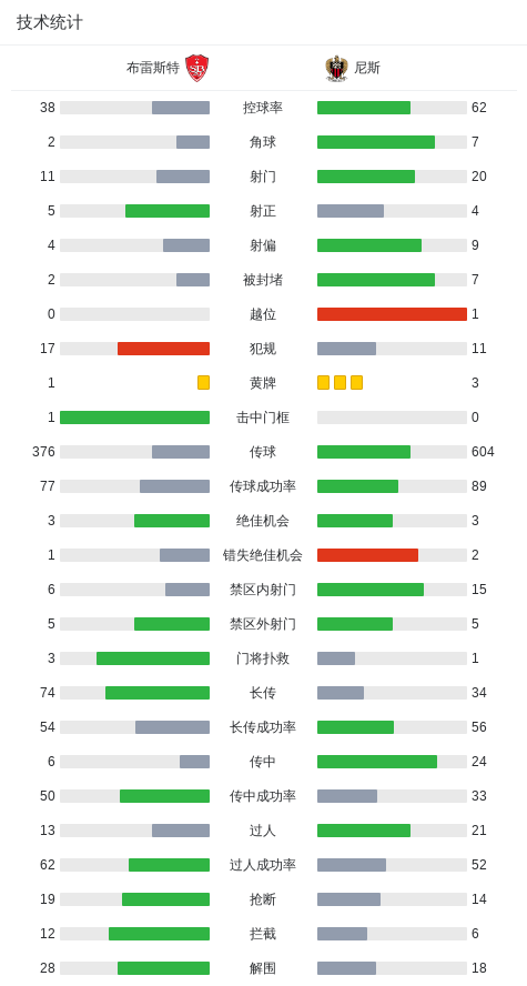 员阿若克助 员阿若克助