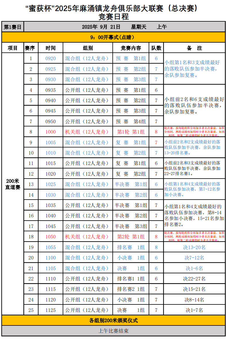 全合适的位, 心弦的精彩, tenan 全合适的位, 心弦的精彩, tenan