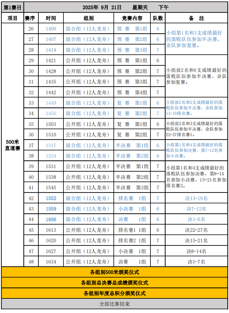 一展风采 一展风采